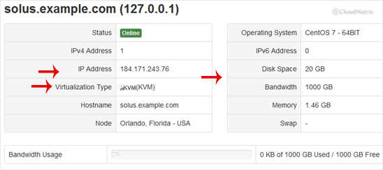 The SolusVM client area specification block beneath the VPS hostname, showing the IP address, operating system, disk size, memory, bandwidth and virtualisation type for the selected virtual server